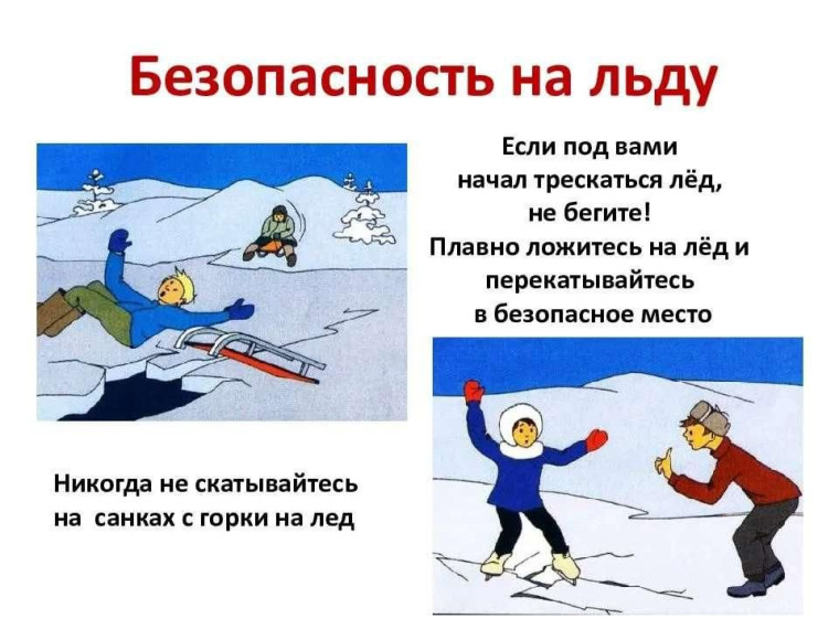 Безопасность на льду!. Безопасность на льду!.
